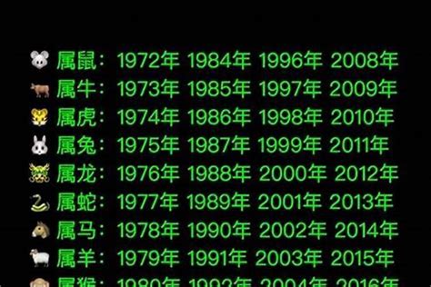 1990 年 生肖|1990年属什么生肖 1990年出生是什么命